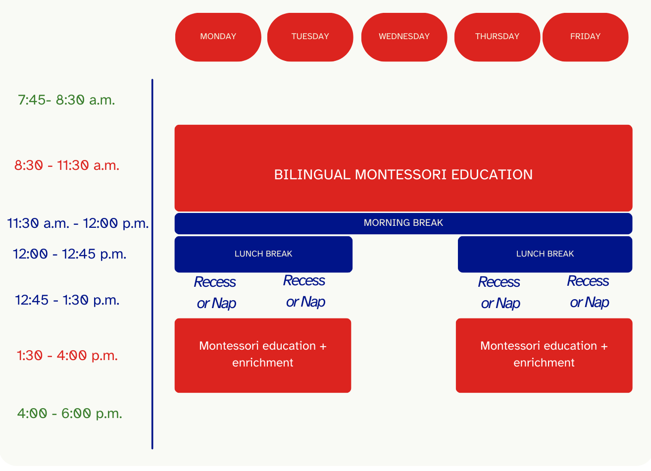 Montessori school Schedule – Full time -Montreux Emploi du temps Montessori Montreux Temps plein FR