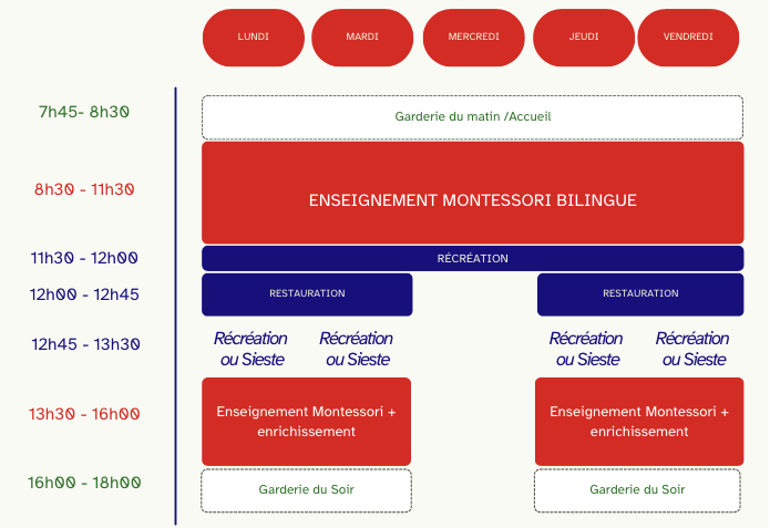 Emploi du temps Montessori Montreux Temps plein FR